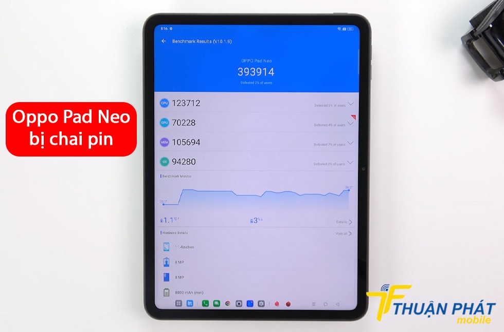 Oppo Pad Neo bị chai pin