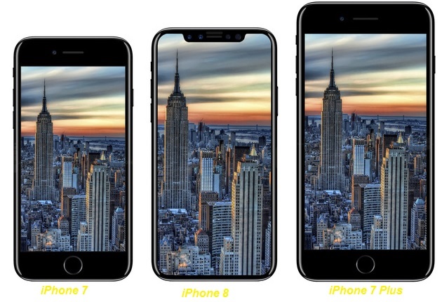 kich thuoc iphone 8